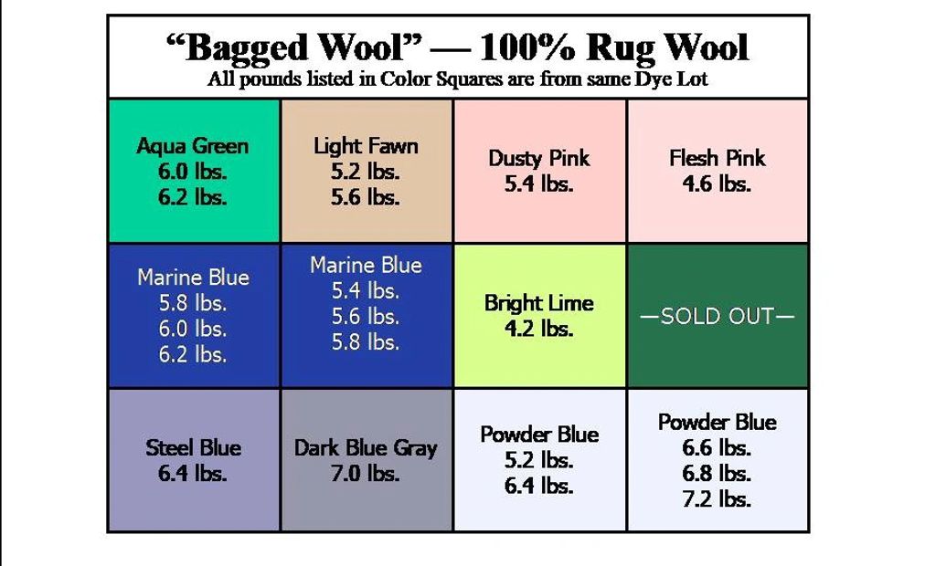 PERug Wool R&M Yarns LLC